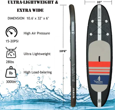 Cina Paddle Board Produzione di sup gonfiabili economici personalizzati Stand up paddle board in 10′ 6FT